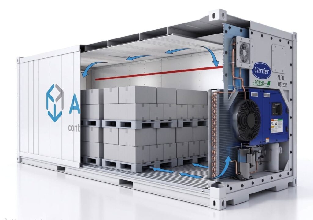 Illustration showing how cold air circulates inside a refrigerated shipping container to maintain a consistent temperature.